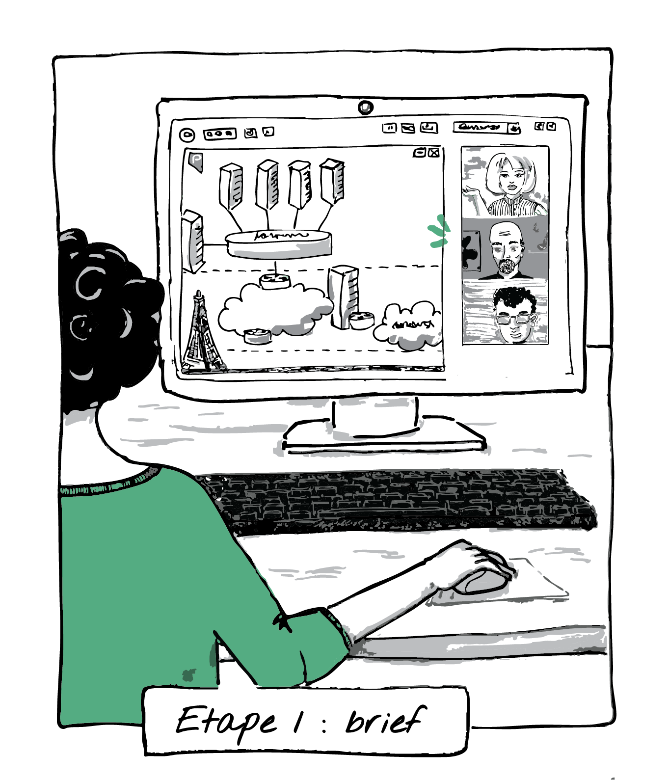 Visioconférence entre Plume de la tech et ses clients pour une session de brief