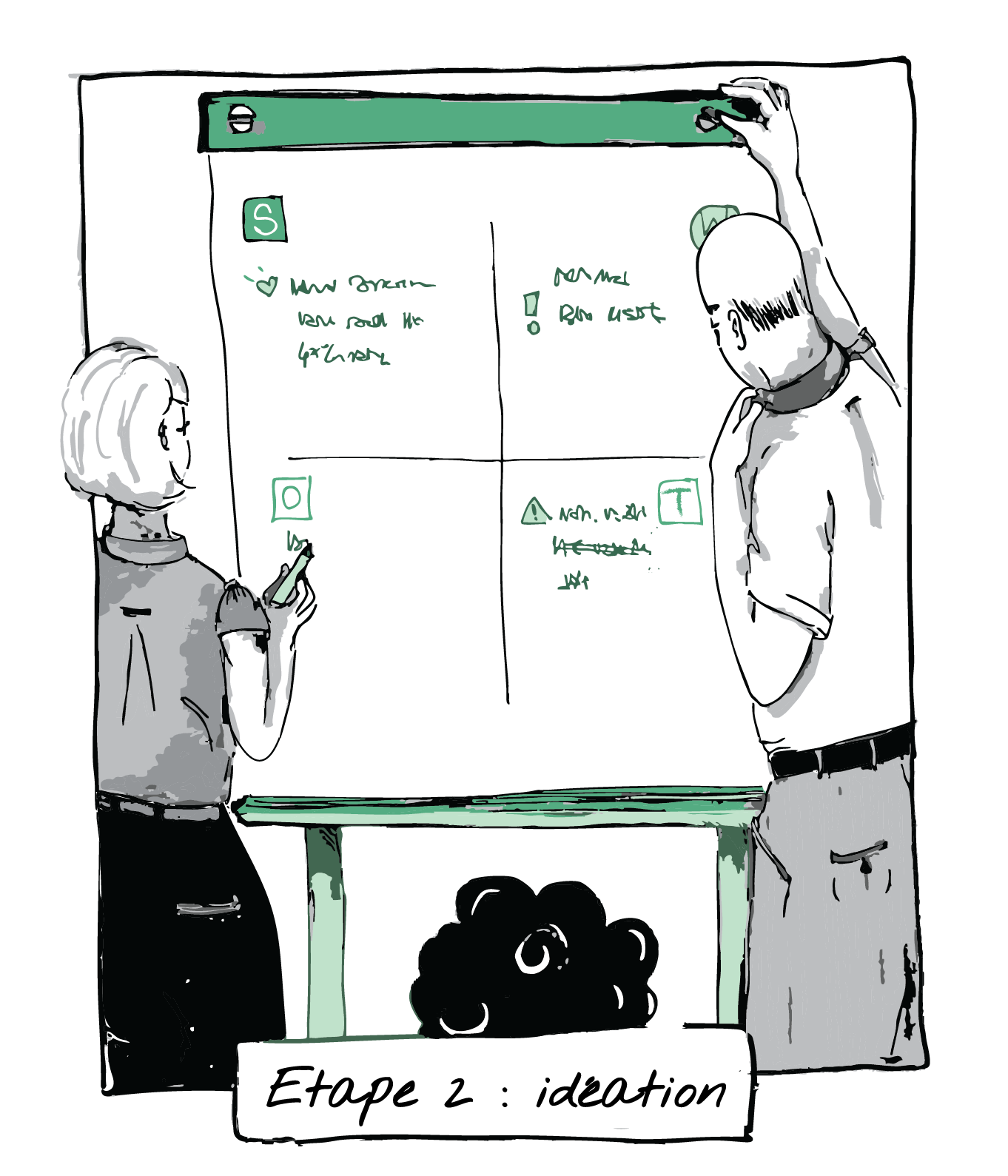 Plume de la tech anime un workshop brainstorming avec son client