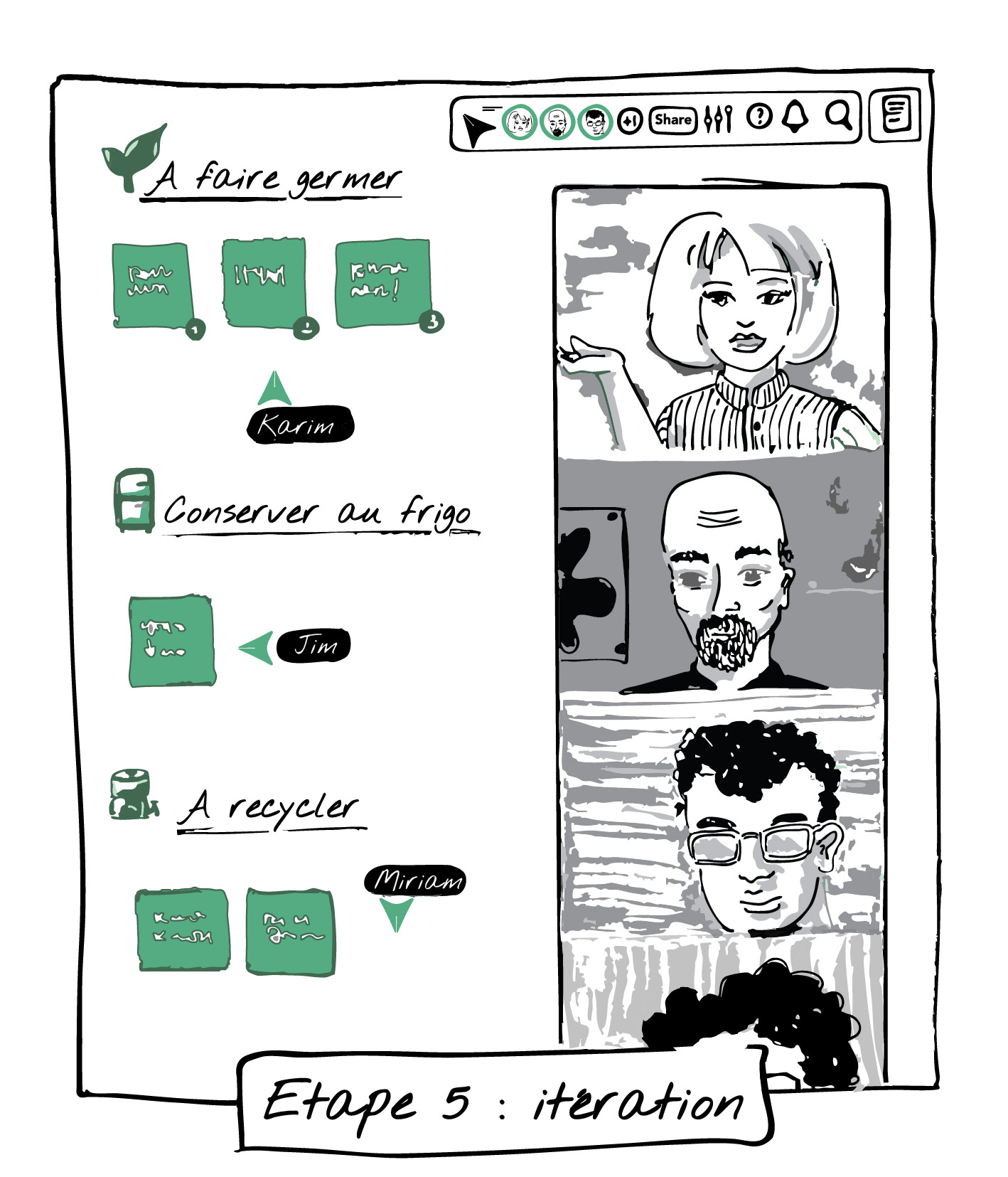 Plume de la tech soumet ses idées de concept au client itération_N&B